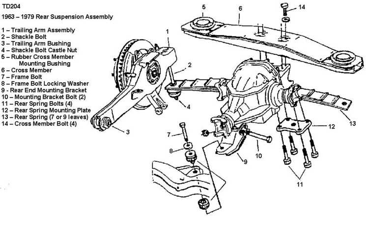 CorvetteRearSusp.jpg